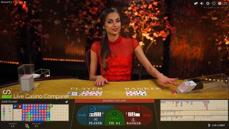 Credibilidade e Segurança no Baccarat ao Vivo
